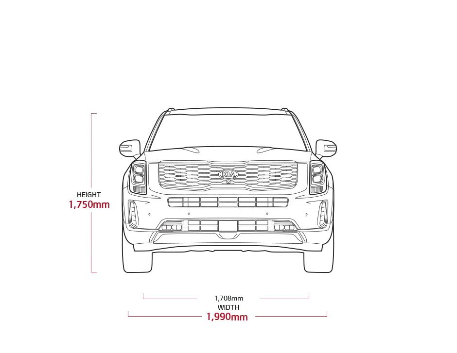 Kia Telluride Dimensions