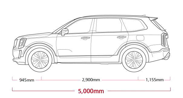 Kia Telluride Dimensions