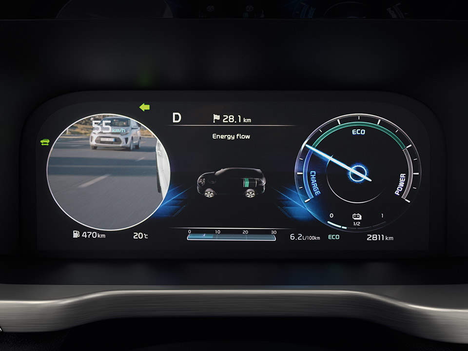 Blind-Spot View Monitor - (BVM)