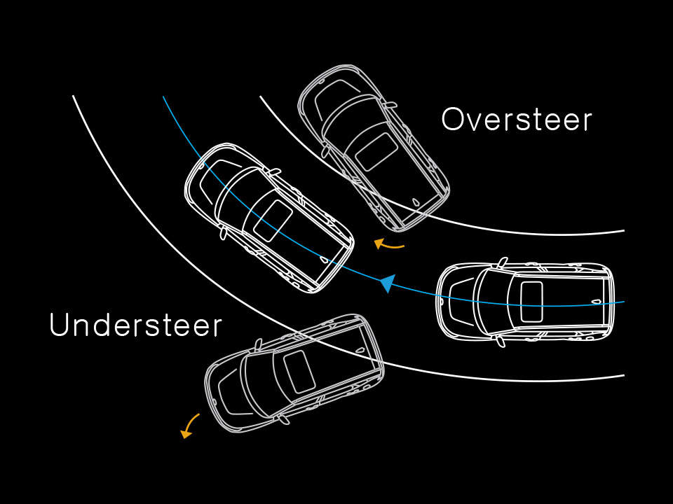 Electronic Stability Control (ESC)